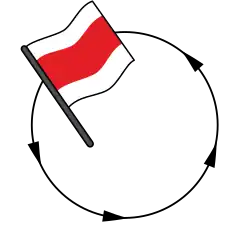 Eine vertikal weiß-rot-weiß gestreifte Fahne wird im Kreis bewegt