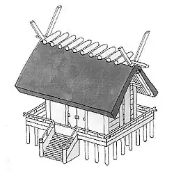Shimmei-zukuri