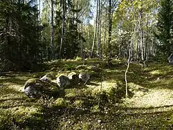 Schiffssetzung von Kärrbacka