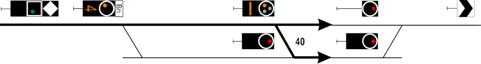 Verlängerte Einfahrt bei Gleisabschnittsignalen