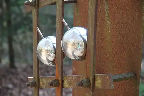 Die Plastik besteht grob gesagt aus einem verrosteten Eisenrost auf Eisenträger montiert. Mit den verrosteten, kantigen Eisenformen kontrastieren spiegelblank polierte Kugeln mit einem Durchmesser von etwa 15 cm. Sie glänzen und sind beweglich montiert.