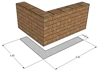 Bauplanung – Von der Planung zum Bauwerk