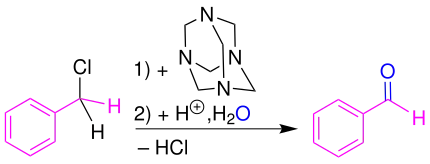 Übersicht der Sommelet-Reaktion