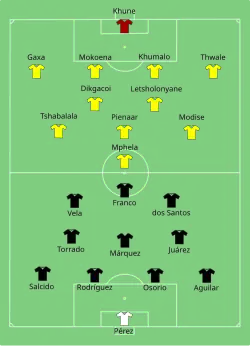 Aufstellung Südafrika gegen Mexiko