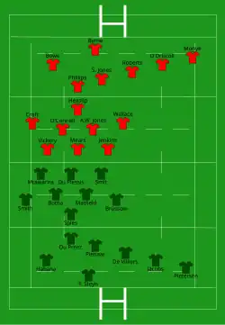 Startaufstellung Südafrika–Lions, Spiel 1