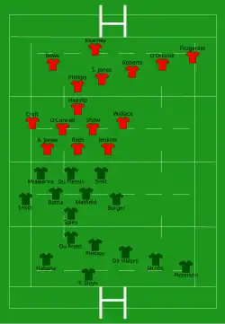 Startaufstellung Südafrika–Lions, Spiel 2