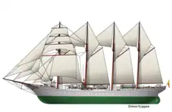 Zeichnung des Topsegelschoners