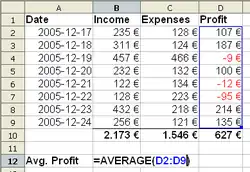 Beispiel für eine Tabelle: Tabellenkalkulation mit OpenOffice.org