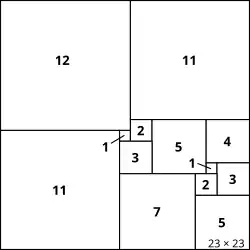 13 Quadrate meist unterschiedlicher Größe (einige kommen doppelt vor) fügen sich lückenlos zu einem großen Quadrat zusammen.