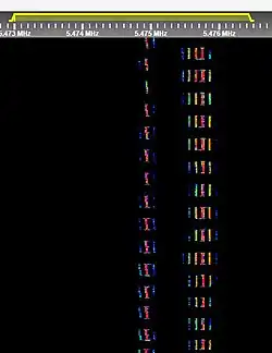 Squeaky-Wheel Channel marker in der Waterfall-Ansicht eines KiwiSDRs