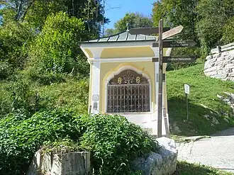 Station an der Gabelung Soleleitungsweg–Fürstensteinweg