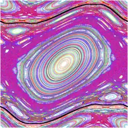 '"`UNIQ--postMath-0000001A-QINU`"' mit goldenem KAM-Orbit (schwarze Linie)