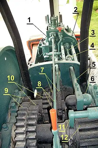 Ansicht Dampfmaschine