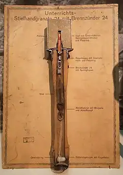 Querschnitt einer Stielhandgranate 24