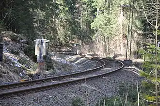 Steilstrecke kurz vor Hallthurm