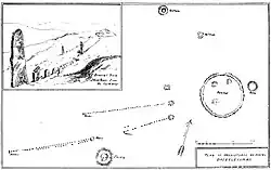 Steinreihe von Drizzlecombe