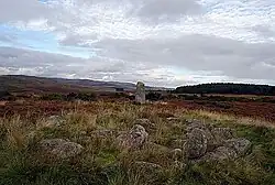 Steinkreis von Fowlis Wester