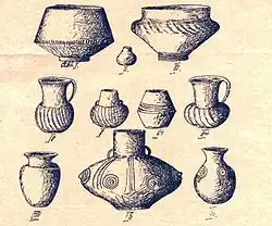 Zeichnung von vorgeschichtlichen Urnenfunden auf der Flur von Alt-Lönnewitz, 1911