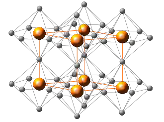 Kristallstruktur von Lithiumnitrid