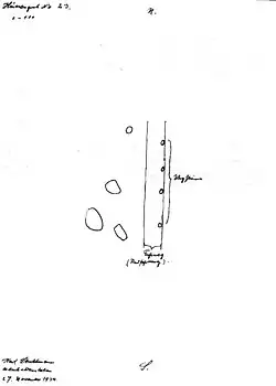 Grundriss nach Stuhlmann