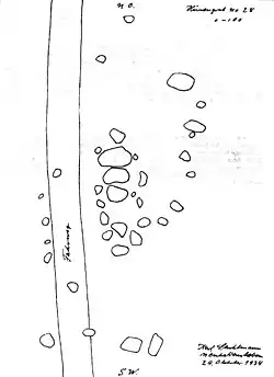 Grundriss nach Stuhlmann