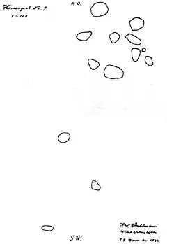 Grundriss nach Stuhlmann