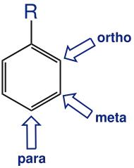 Substitutionsmuster am Aromaten