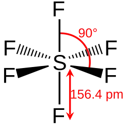 Bindungslänge und -winkel beim gasförmigen Schwefelhexafluorid