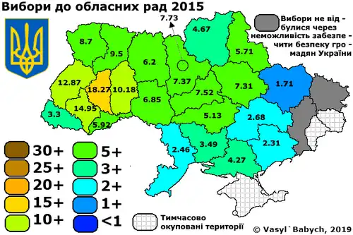 Wahlen in den Oblasten (Oblast-Parlamente, Oktober 2015)