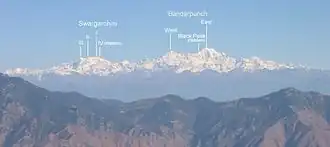 Swargarohini links, Bandarpunch rechts