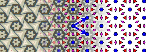 Beispielornament und Diagramm der Gruppe „p6“