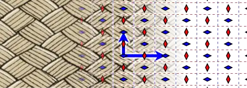 Beispielornament und Diagramm der Gruppe „pgg“