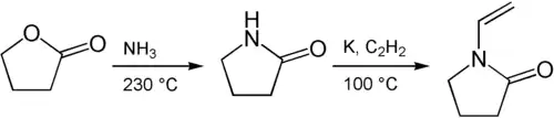 Synthese von Vinylpyrrolidon