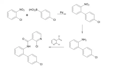 Synthese von Boscalid