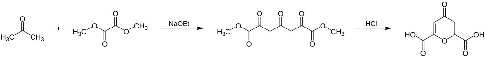 Synthese von Chelidonsäure