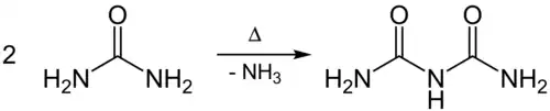 Synthese von Biuret