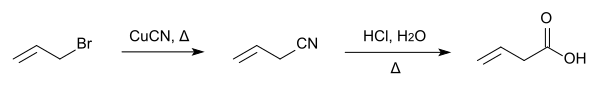 Herstellung von 3-Butensäure durch Hydrolyse von Allylcyanid