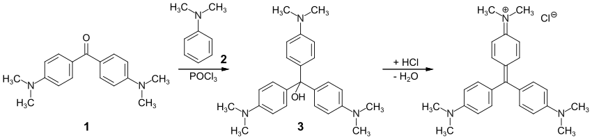 Darstellung von Kristallviolett