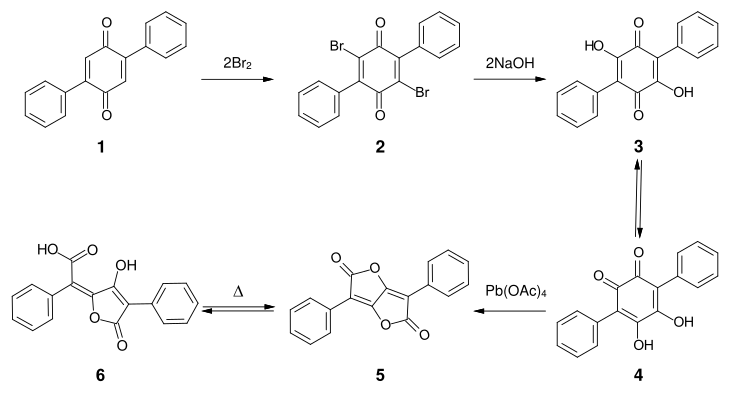 Synthese von Pulvinsäure
