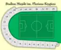 Stadionplan