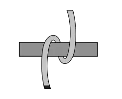 Törn (1facher Törn, 360°)