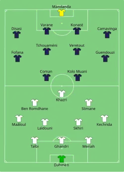 Aufstellung Tunesien gegen Frankreich