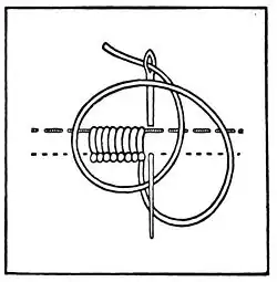 Der Knopfl­och­stich (hier die ein­fach­ste Aus­füh­rung) ist ein grund­legender Stich, der bei vielen textilen Tech­niken Ver­wendung findet.