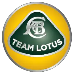 Historisches Logo des Teams