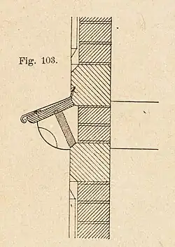 Deckbrett mit Schrägbrett unter der Stockschwelle und auf den Deckenbalkenköpfen (Adolf Opderbecke, 1921[16])