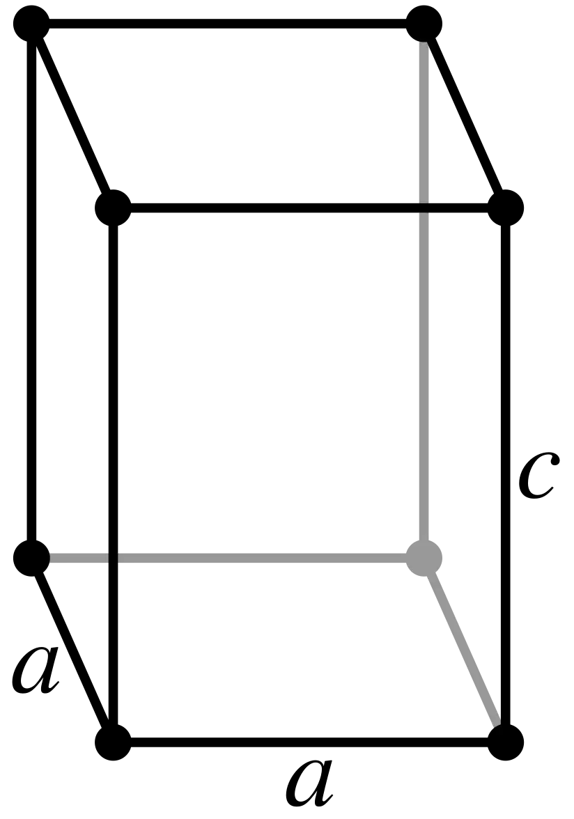 Tetragonal primitives Gitter: tP