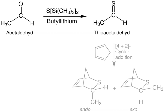 Synthese von Thioaldehyden aus Aldehyden