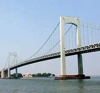 Throgs Neck Bridge
