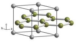 Kristallstruktur von Titanborid
