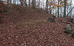 Links der Wall, rechts der Steilhang